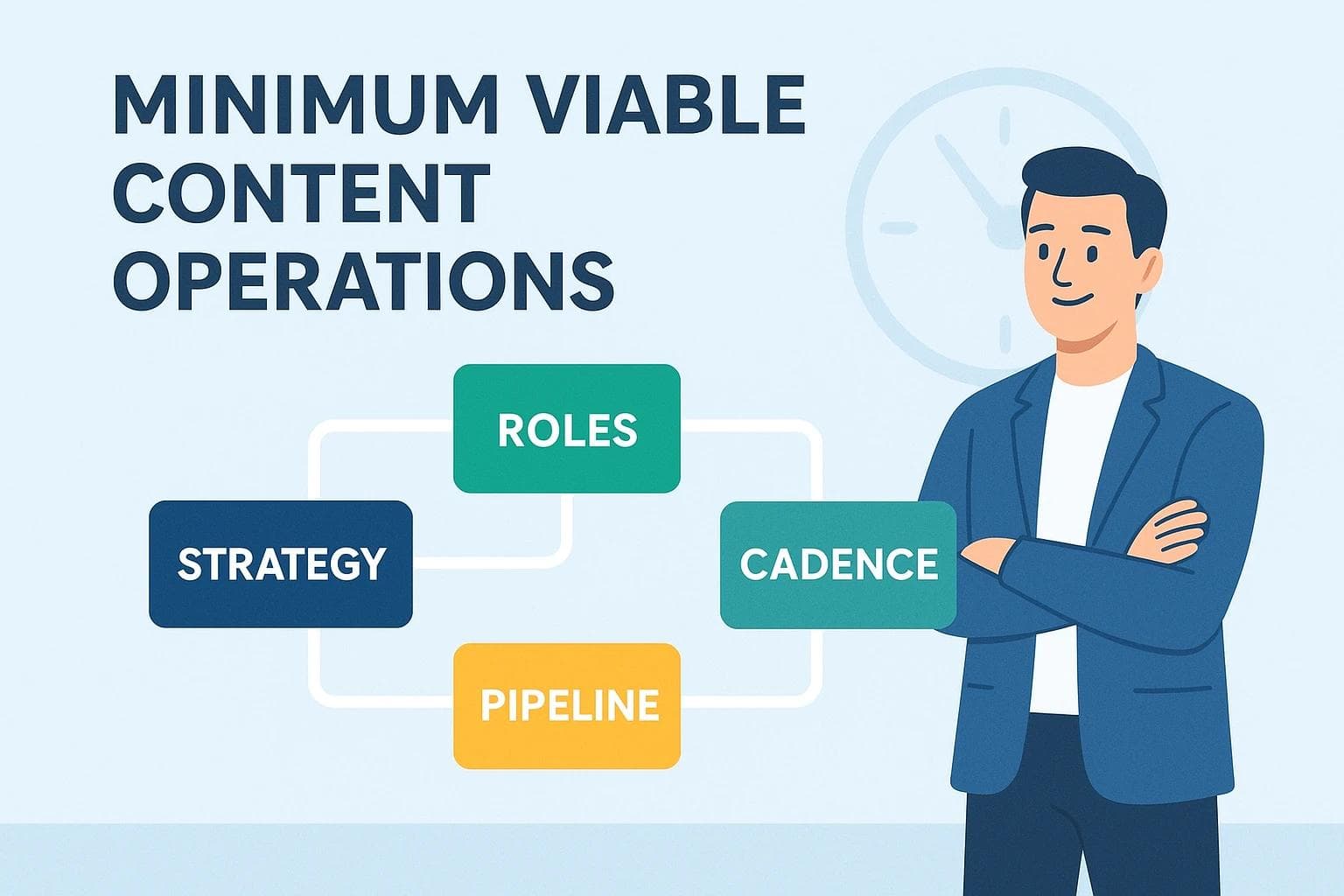 Minimum Viable Content Operations for Small Agencies