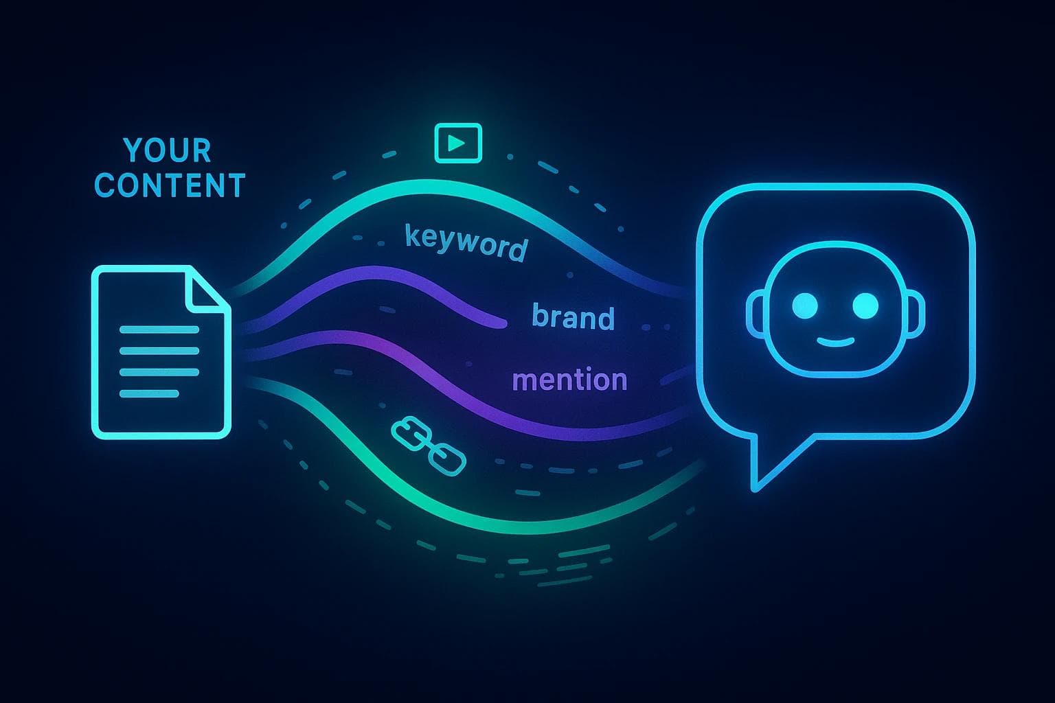 How Syndication Mentions and Links Improve Content Discoverability