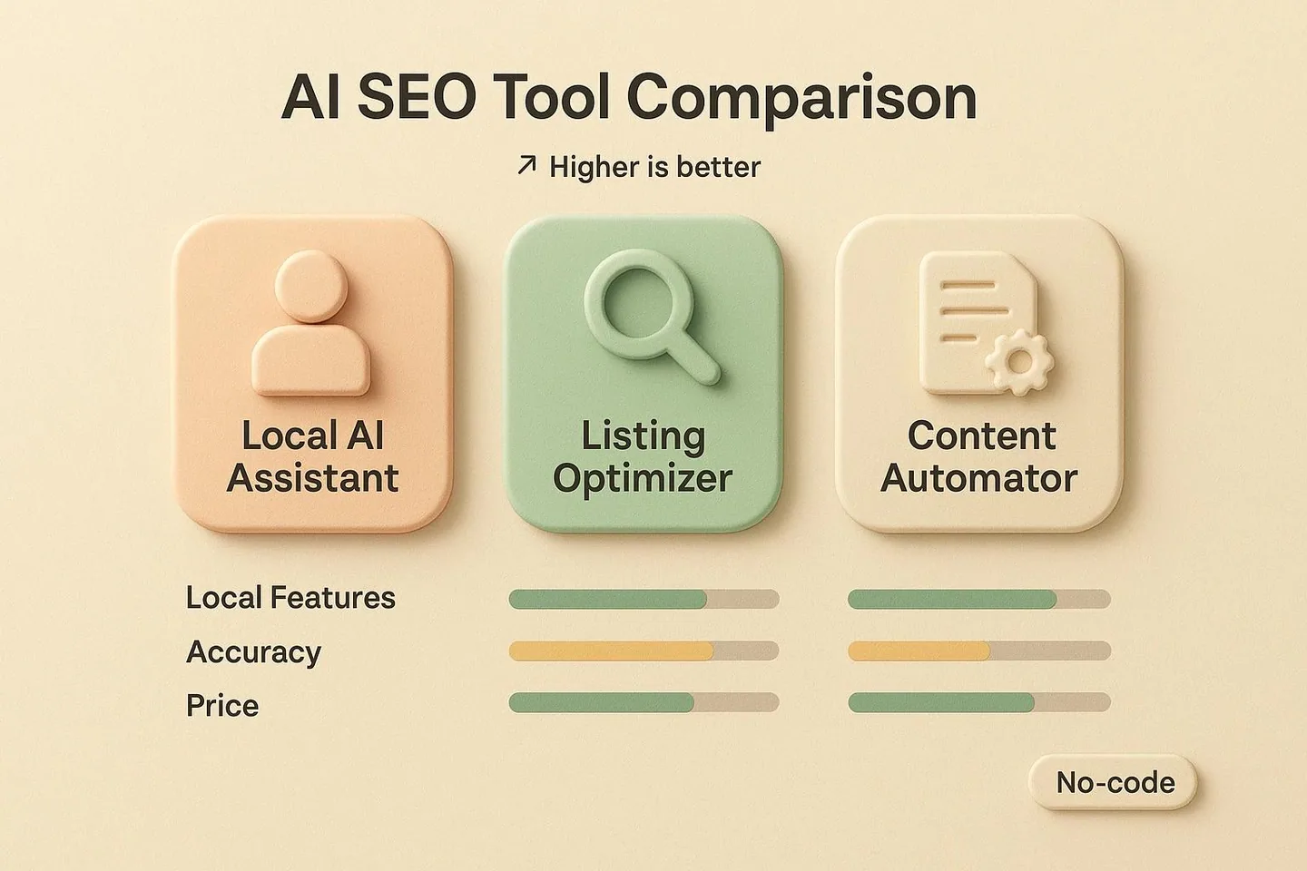 Blog post image