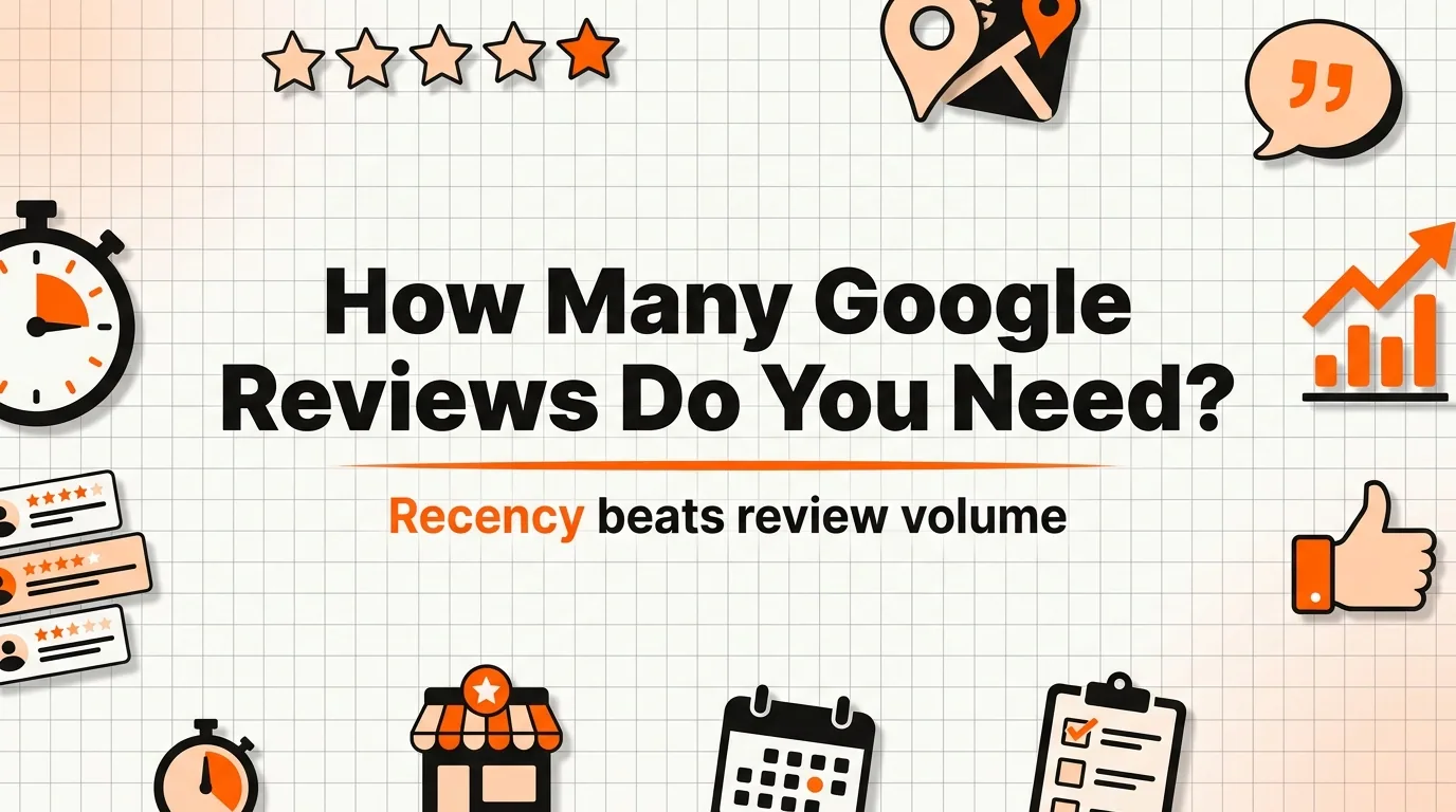 How Many Google Reviews Do You Actually Need? (And Why Recency Beats Volume)