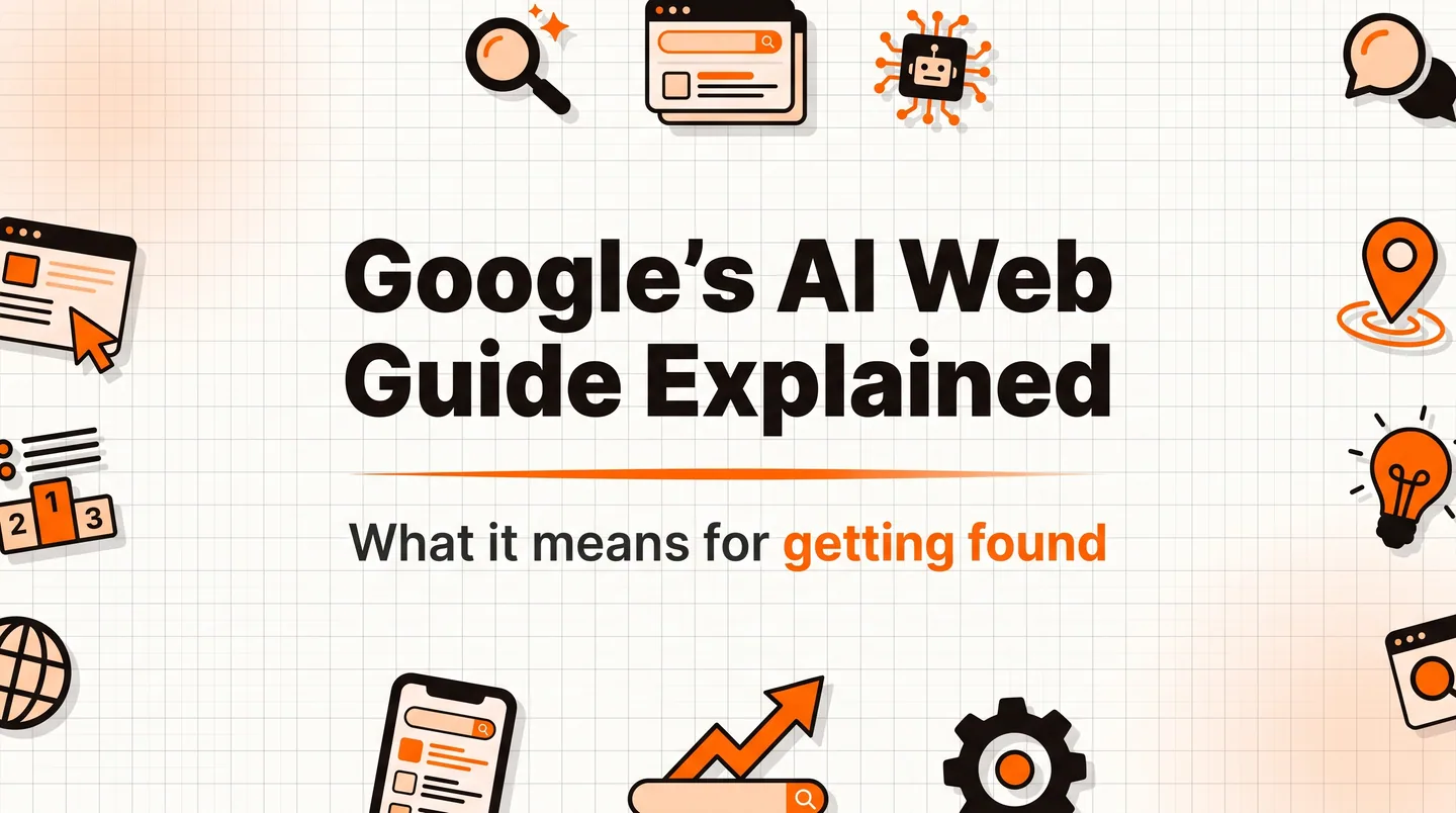 Google is using AI to reorganize search results (Web Guide): what it means for getting found