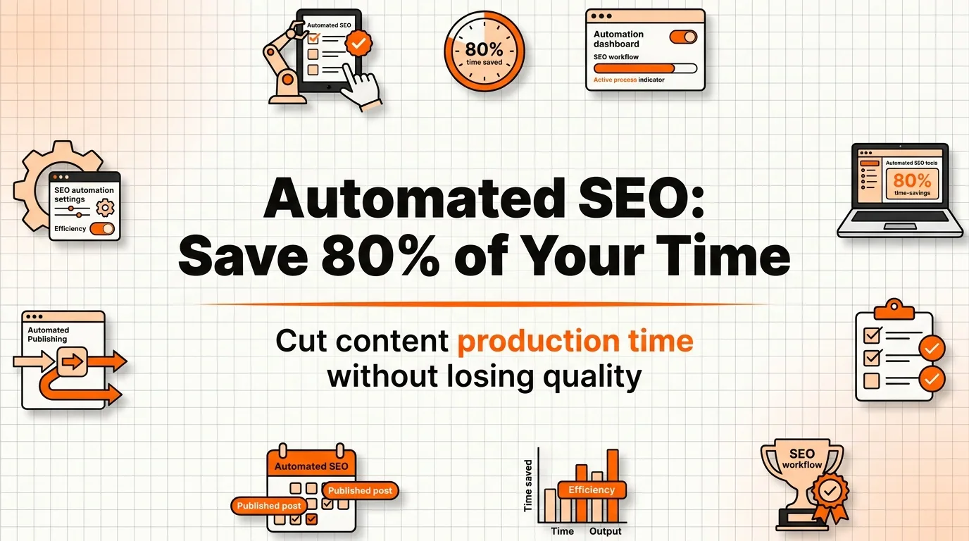 Automated SEO Tools: Save 80% of Your Content Production Time