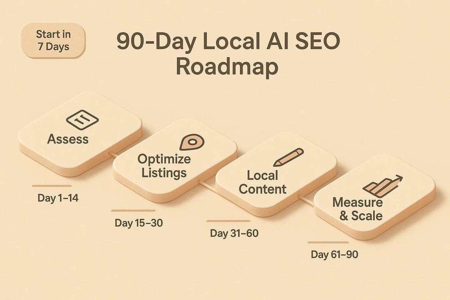 Blog post image