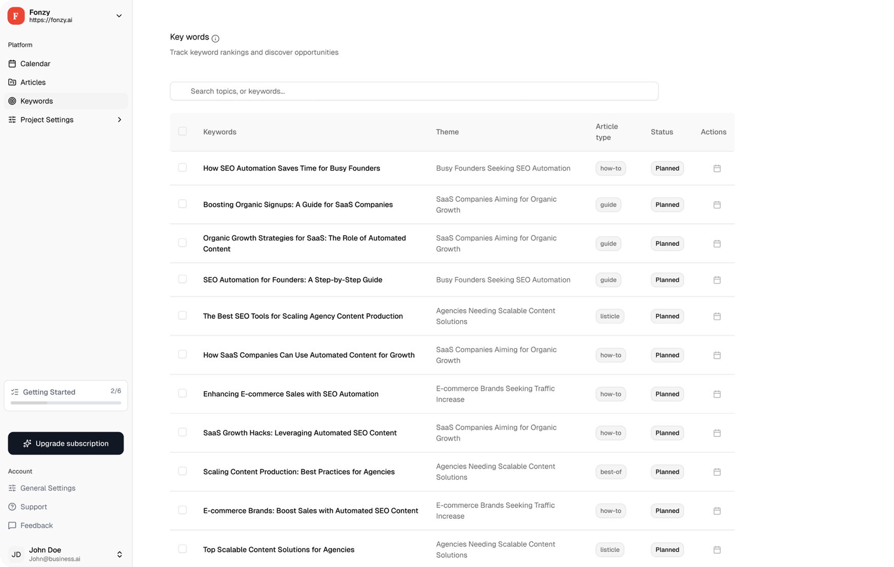 Fonzy keywords dashboard with article themes, types and status